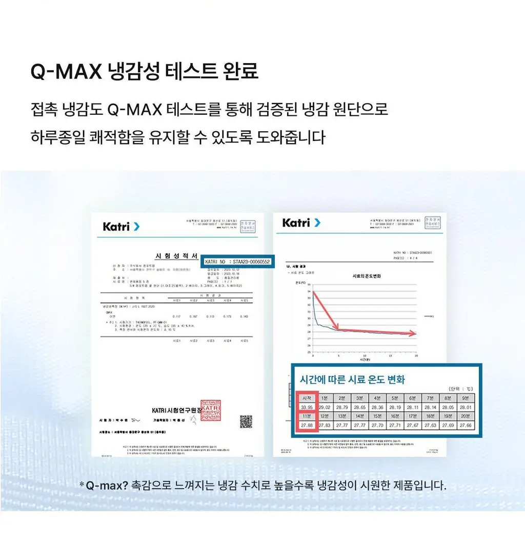 [컴포트랩] 에르고핏 포인텔 캐미탑 3colors / 8Size 상세페이지 12